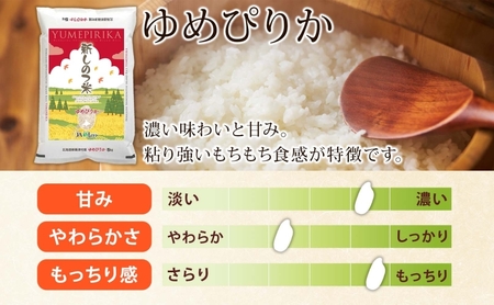 北海道 定期便 12ヵ月 連続 全12回 R5年産 北海道産 ゆめぴりか 5kg 精米 米 ごはん お米 新米 特A 獲得 北海道米 ブランド米 道産 ご飯 お取り寄せ もちもち 1年 食味ランキング