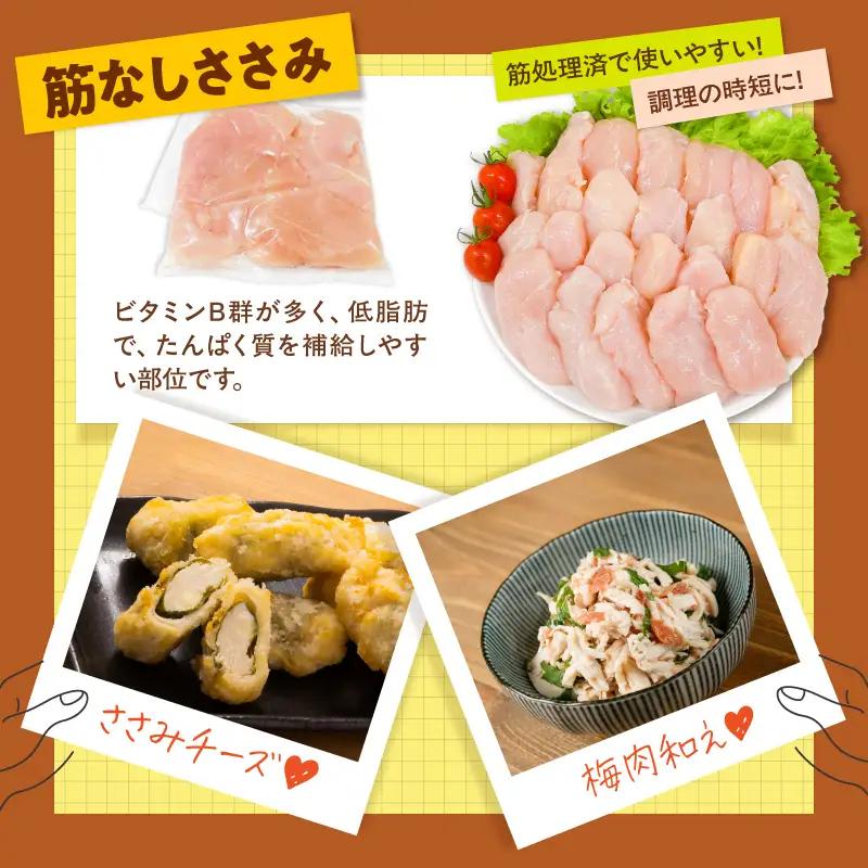 2648 若鶏4kgビッグセット KN105-001-02 肉 鶏肉 冷凍