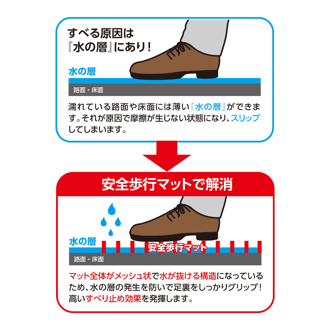 No.300-01 安全歩行マット　900mm×10M　ブラック