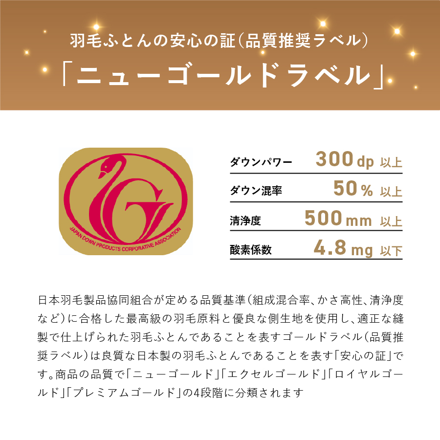 【訳あり】甲州羽毛ふとん　本掛けふとん （シングル/お任せ柄）ダウン85％　寒色 羽毛布団