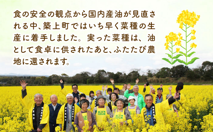 【全3回定期便】菜の花 ボディーソープ 「菜々花」 詰替用 2袋《築上町》【農事組合法人　湊営農組合】 [ABAQ034] 36000円  36000円 