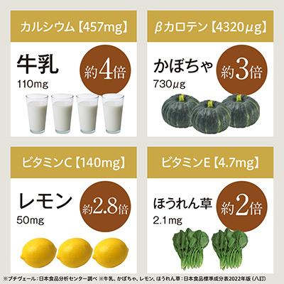 ふるさと納税 磐田市 【毎月定期便】野菜でカルシウム!青汁初心者にオススメ【無添加 プチヴェール(R)100%青汁】全3回 |  | 01