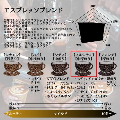 ふるさと納税 館林市 エスプレッソブレンド 500g ×2【豆のまま】 |  | 01