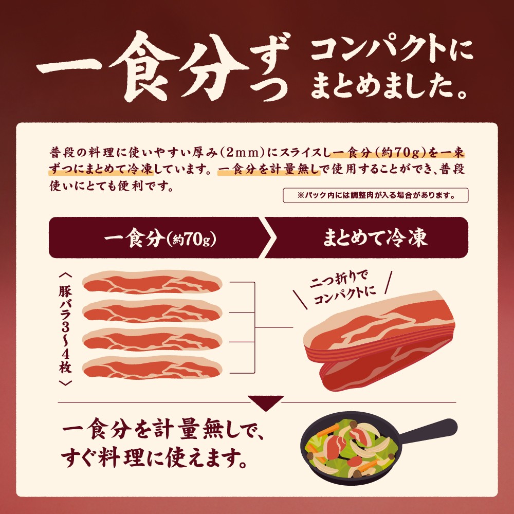 愛媛県産 豚バラ うす切り 便利パック（360g） 3個