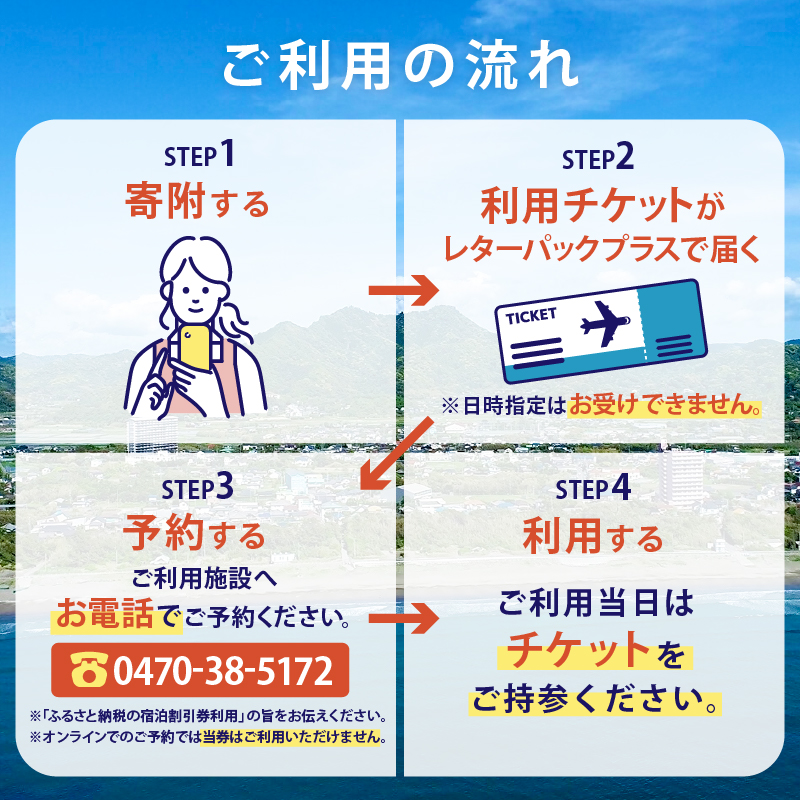 シーグラスリゾート合同会社 ご宿泊割引券（300,000円分） 宿泊 割引券 旅行 チケット ペット可 リゾート BBQ ドックラン