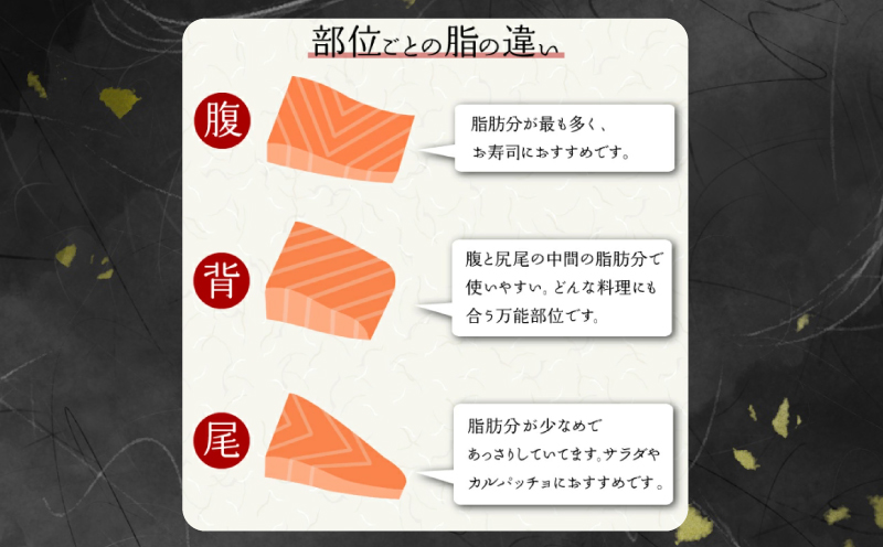 プライムサーモン 1kg 冷凍 サーモン 鮭 刺し身 魚 人気 海鮮 魚介類 魚介 徳島県 小松島市 【北海道･東北･沖縄･離島への配送不可】