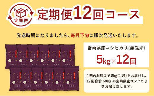宮崎県産コシヒカリ