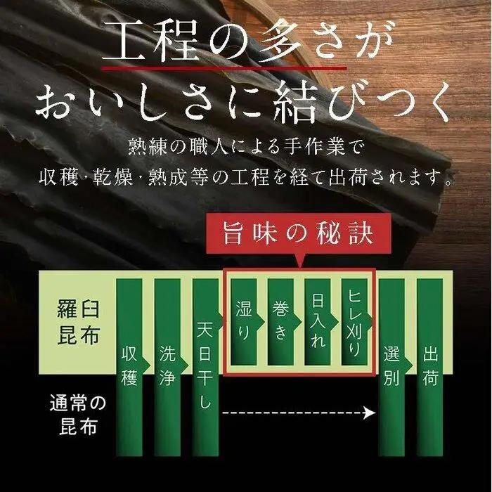 羅臼昆布 天然 4等 450gセット(150g×3個)  昆布 知床 だし 和食 北海道 国産