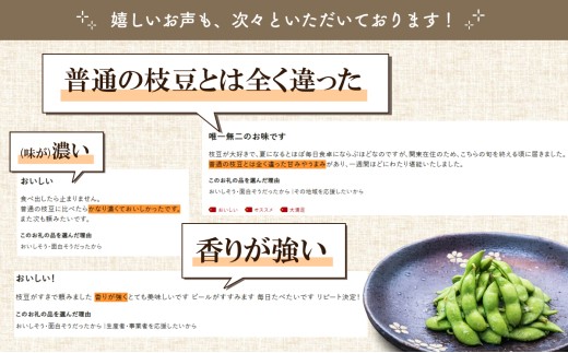 【冷凍だだちゃ豆】【定期便6ヶ月】鶴岡産 さや付き 480g(80g×6袋)×6回｜食べきり小分け・レンジで簡単な冷凍枝豆（おつまみ・おやつ）だだちゃ喜左衛門株式会社　| 枝豆 えだまめ 豆 だだちゃ