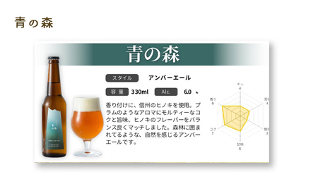 青の森3本＆白の森3本BOXセット 