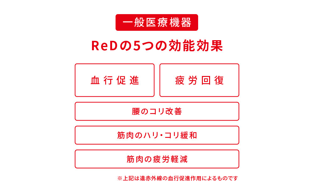 【男性用 SSサイズ】ReDリカバリーウェア タイツ 疲労回復 血行促進 一般医療機器 バイタルテック