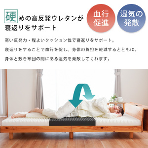 体圧分散バランスマットレス １台 バランスタイプ ネイビー セミダブルサイズ 圧縮梱包