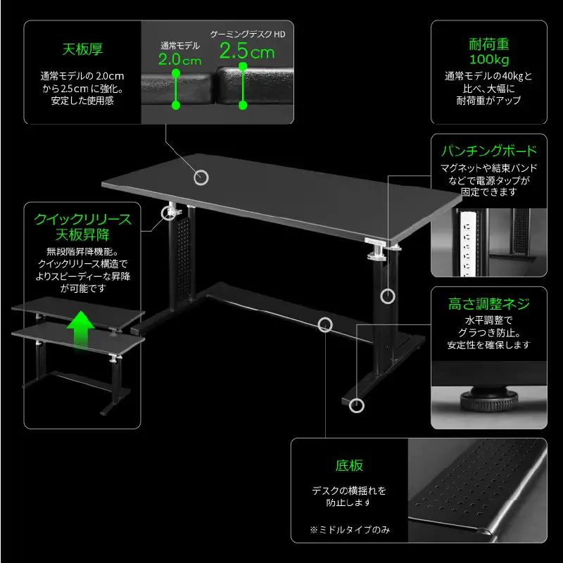 【Bauhutte】ゲーミングデスクHD（BHD-1200HDM-BK） - タフ＆スピーディー強化版ゲーミングデスク