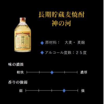 ふるさと納税 枕崎市 【毎月定期便】人気・神の河(麦焼酎・25度)720ml×6本 II0-0002全3回 |  | 02