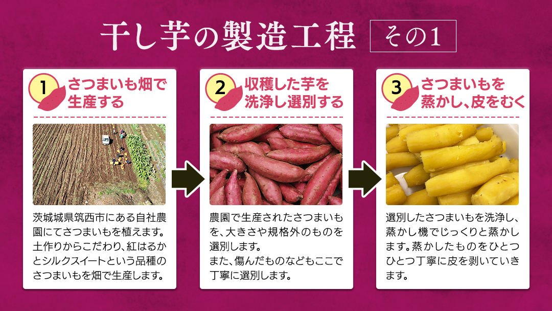 【 お中元 熨斗付き 】 茨城県産 干し芋 ( 標準品 ) 1kg さつまいも 芋 お菓子 おやつ デザート 和菓子 いも イモ [CO004ci]