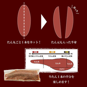 溢れる旨み！ロースト牛たん400g（K8-004） 岩手県 北上市 C0344（KYフーズ） ロースト 牛たん 牛タン 牛ﾀﾝ ロースト 牛たん 牛タン 牛ﾀﾝ ロースト 牛たん 牛タン 牛ﾀﾝ ロー