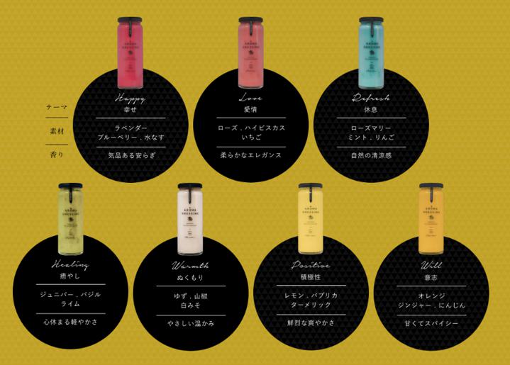 【圧倒的企業努力】アロマドレッシングセット（３本） いずみピクルス NSW＜スピード発送＞ 005A712