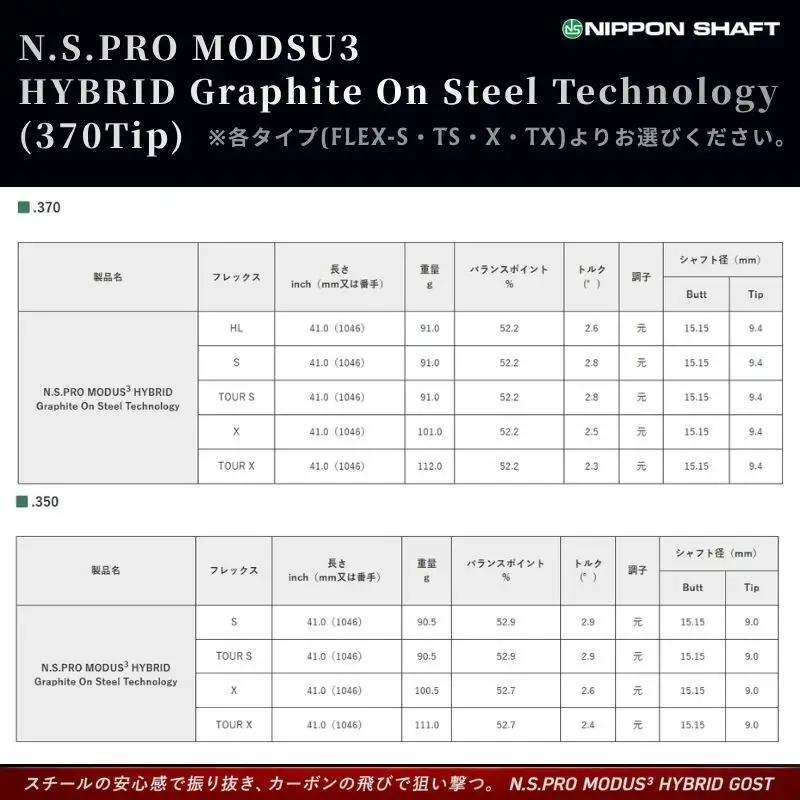 【日本シャフト】ハイブリッド用「複合シャフト」（N.S.PRO  MODSU3 HYBRID Graphite On Steel Technology）370Tip  G.O.S.T.FLEX-TS