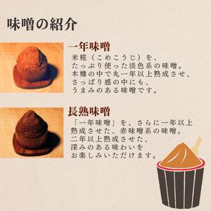 ひっぽの元気な味噌2kgセット（一年味噌・長熟味噌）各1kg【43001】