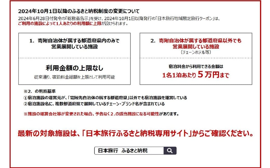 山梨県身延町 日本旅行 地域限定旅行クーポン60,000円分