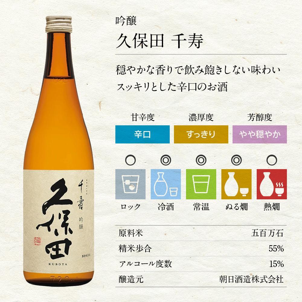 新潟の飲み比べセット　JM-7206A（八海山・久保田・雪中梅・越乃寒梅・かたふね・千代の光）