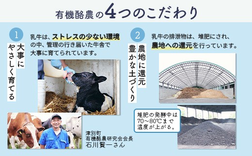 《配送地域限定》明治オーガニック牛乳 900ml【3本】