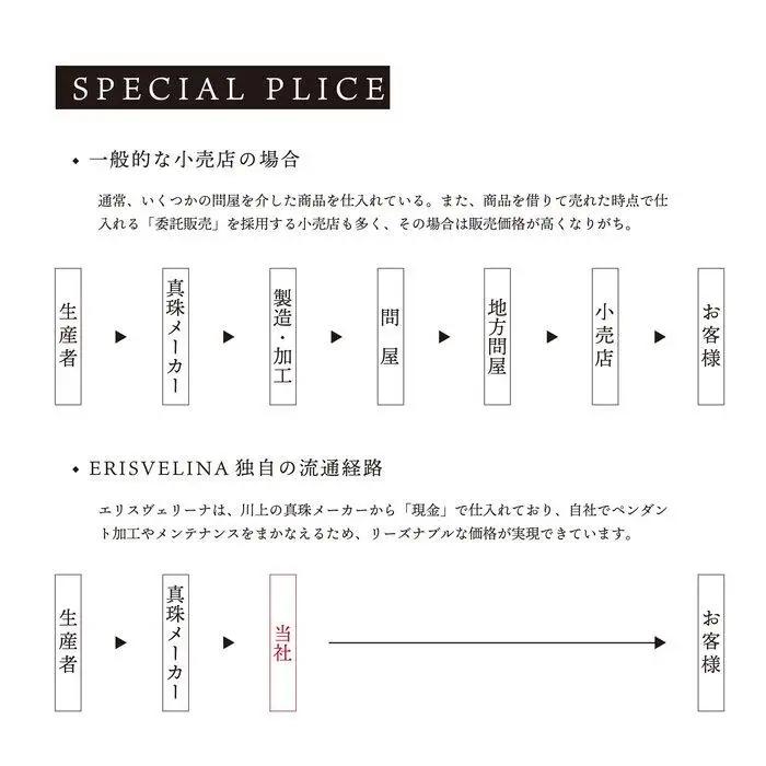 無調色 ブラックパール（タヒチ 黒蝶真珠） 8.0mm  Pt900 プラチナスタッドピアス