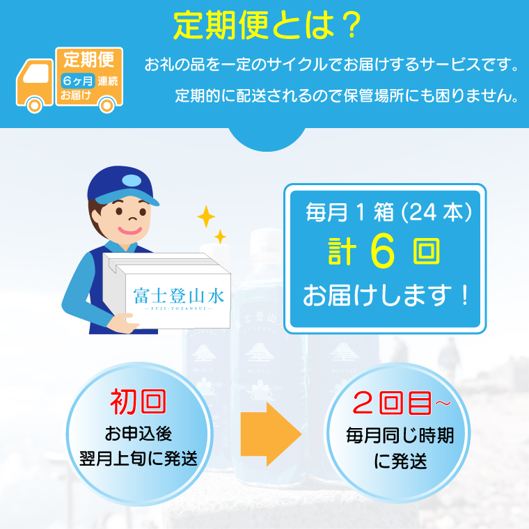 ［定期便６ヶ月］富士登山水500ml×24本入　酸素ナノバブル水　ミネラルウォーター　備蓄　　登山　送料無料（2002）