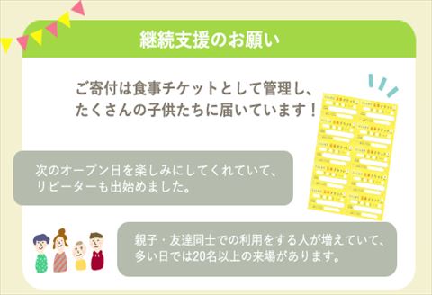 ★ANA限定★子ども食堂(返礼品なし)寄付チケット3食分 ふるさと納税を通じて子どもたちの食事や学習を支援 ボランティア 佐賀県 唐津市 貧困 飢餓 居場所 子供食堂 つながり 繋がり