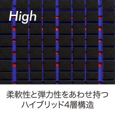 ふるさと納税 近江八幡市 【nishikawa/西川】AiR4DXピロー/高め　配色:ロイヤルブルー |  | 02