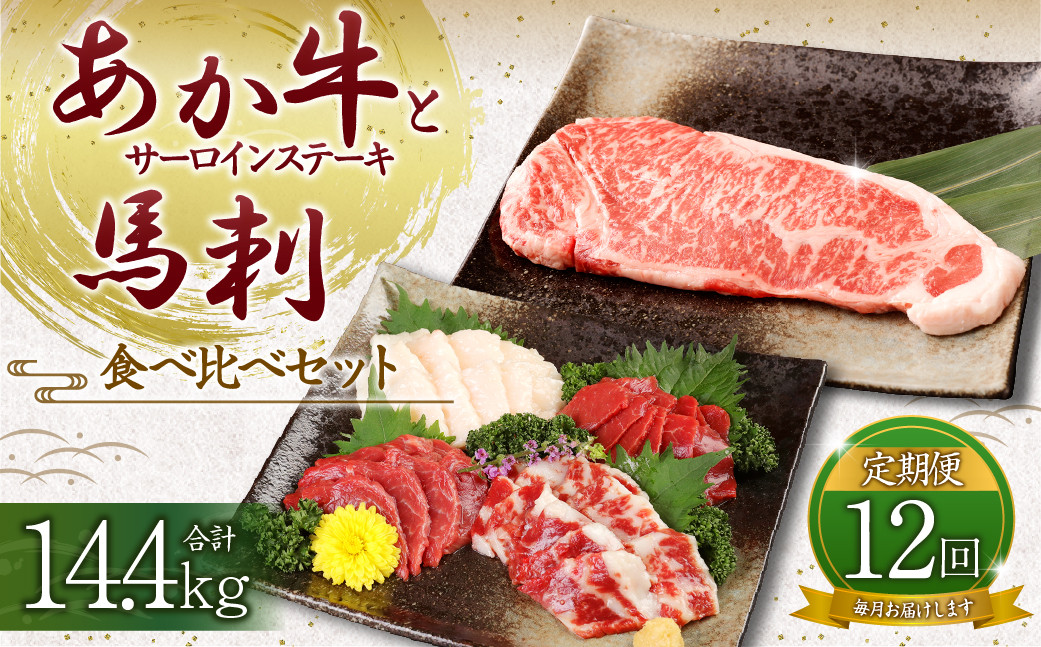 あか牛 サーロイン肉 1kg (5枚～6枚) 馬刺し 200g ( 赤身 100g 霜降り 50g たてがみ 50g)