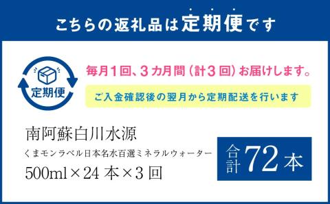 【3か月連続定期便】くまモンラベル日本名水百選ミネラルウォーター「南阿蘇・白川水源」500ml×24本入1ケース×３か月