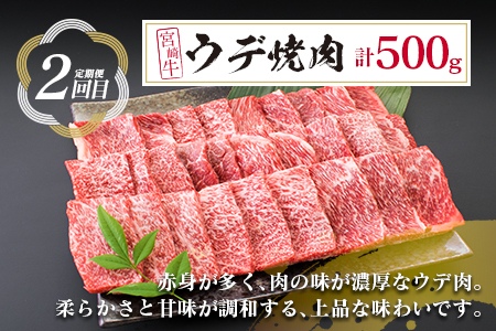 【令和8年3月から毎月配送】3か月定期便 月替わりで堪能!! 宮崎牛 イチオシ 焼肉 セット お楽しみ 定期便 粗挽き ウインナー 総重量2kg以上 ブランド牛 牛肉 黒毛和牛 国産 霜降り 赤身 人