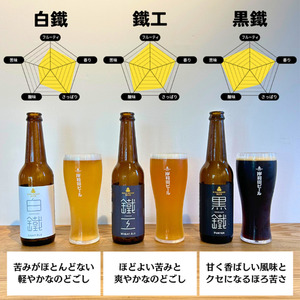 【毎月定期便】岸和田ビール　バラエティー6本　全3回(鐵工・黒鐵・白鐵各種2本ずつ)