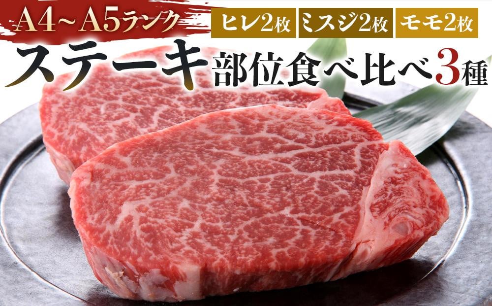 
            博多和牛【A4～A5】ステーキ部位食べ比べ3種（ヒレ150g×2枚、ミスジ100ｇ×2枚、モモ100ｇ×2枚）計700ｇ
          