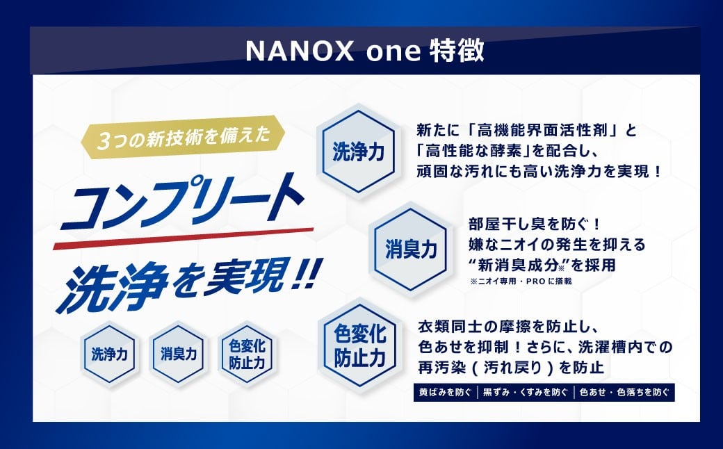 NANOXonePRO 替特大セット（替特大6個）