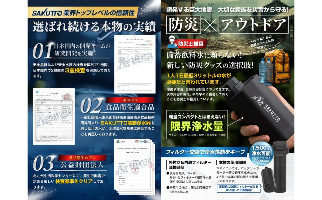 SAKUTTO 電動式 携帯浄水器 （アウトドア向けデザイン）