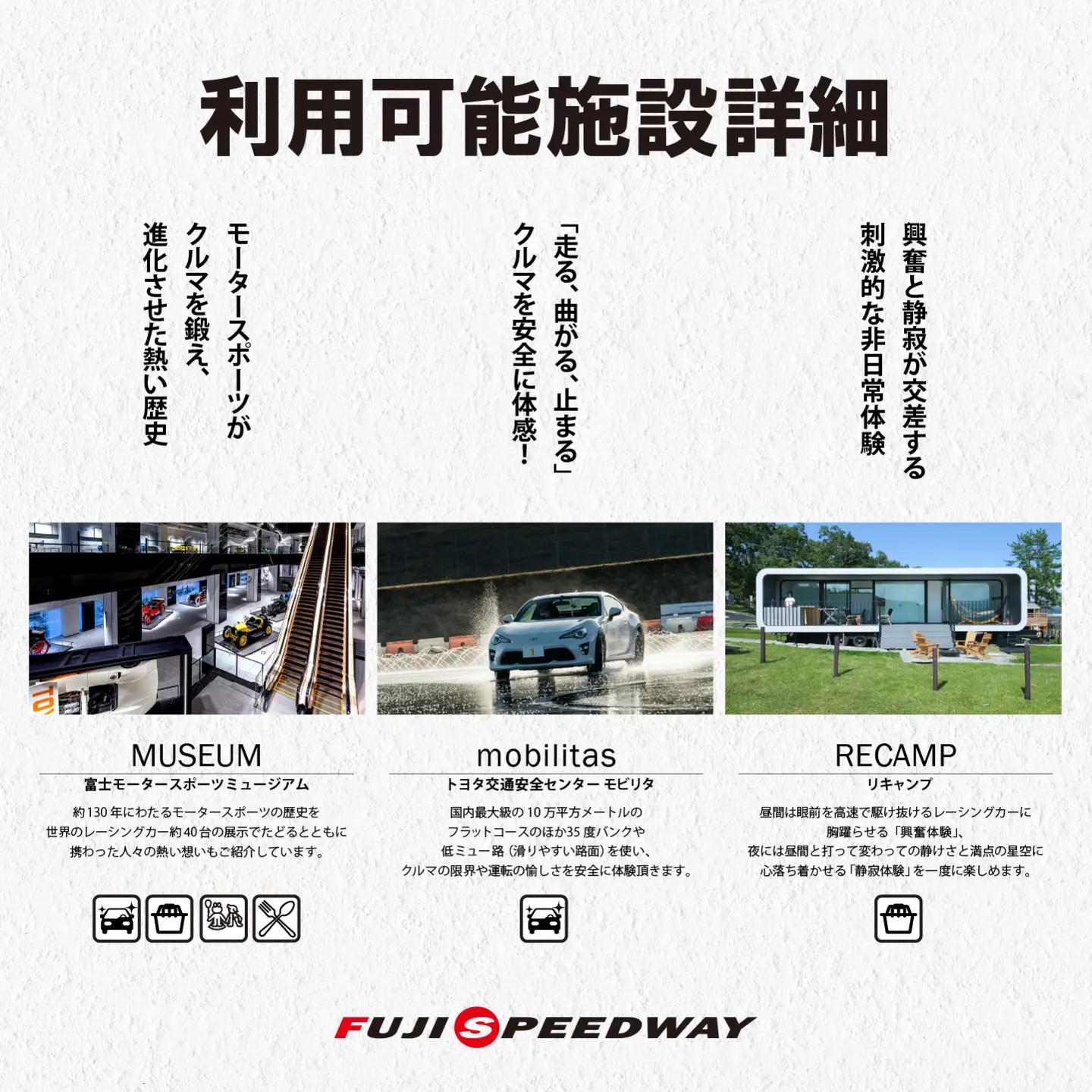 富士モータースポーツフォレスト エリア 共通利用券 3,000,000円（10,000円券×300枚）