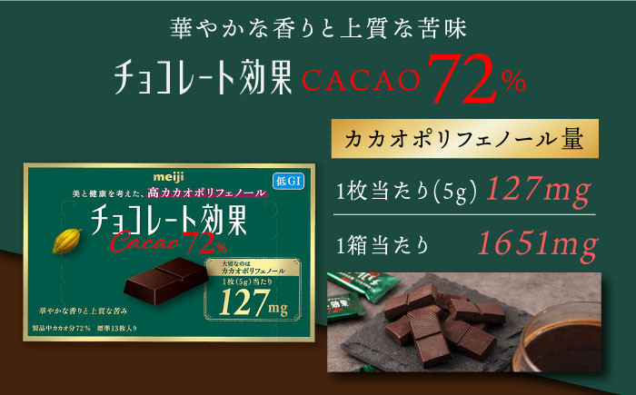 【高カカオで健康をサポート】チョコレート効果で日々をおいしく健康に
