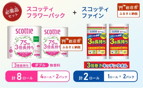 キッチンペーパー 2パック入 スコッティ ファイン 1ロール 150カット トイレットペーパー ダブル 4ロール入 × 2パック フラワーパック