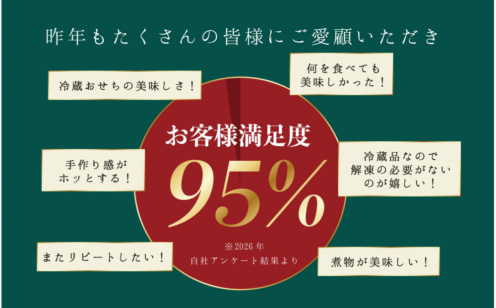 【12月31日着】カネハツ　冷蔵おせち　和風三段重　彩鶴　四人前　全32品