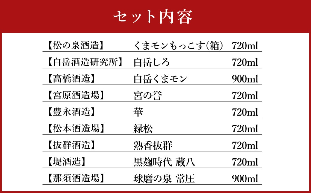 熊本人吉 球磨焼酎 復興福袋（24本／24蔵元）