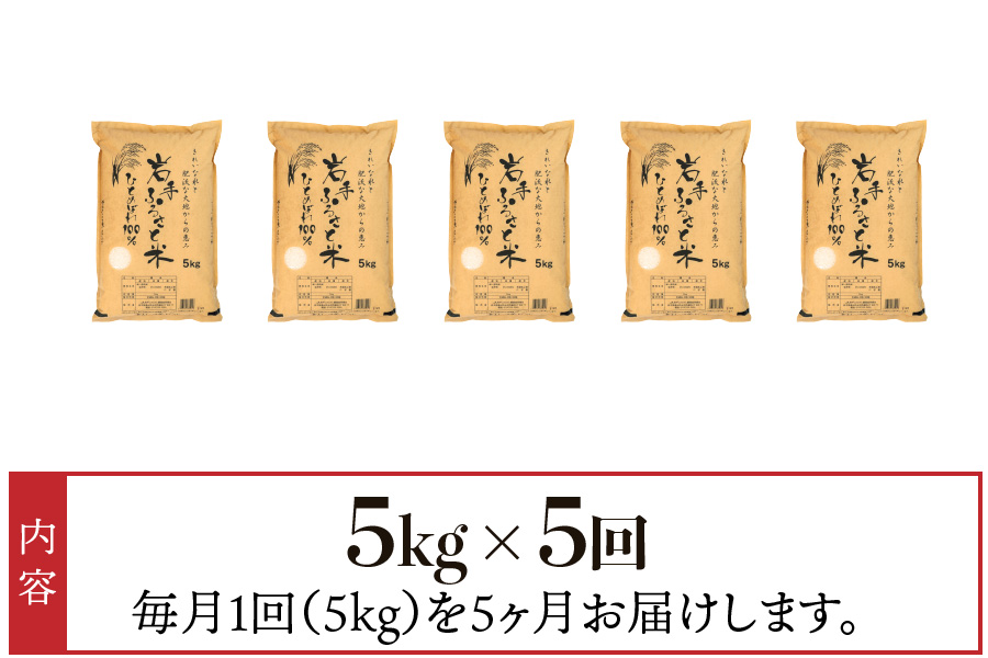 3人に1人がリピーター! ☆全5回定期便☆ 岩手ふるさと米 5kg×5ヶ月 令和6年産 一等米ひとめぼれ 東北有数のお米の産地 岩手県奥州市産【配送時期に関する変更不可】 [U0140]