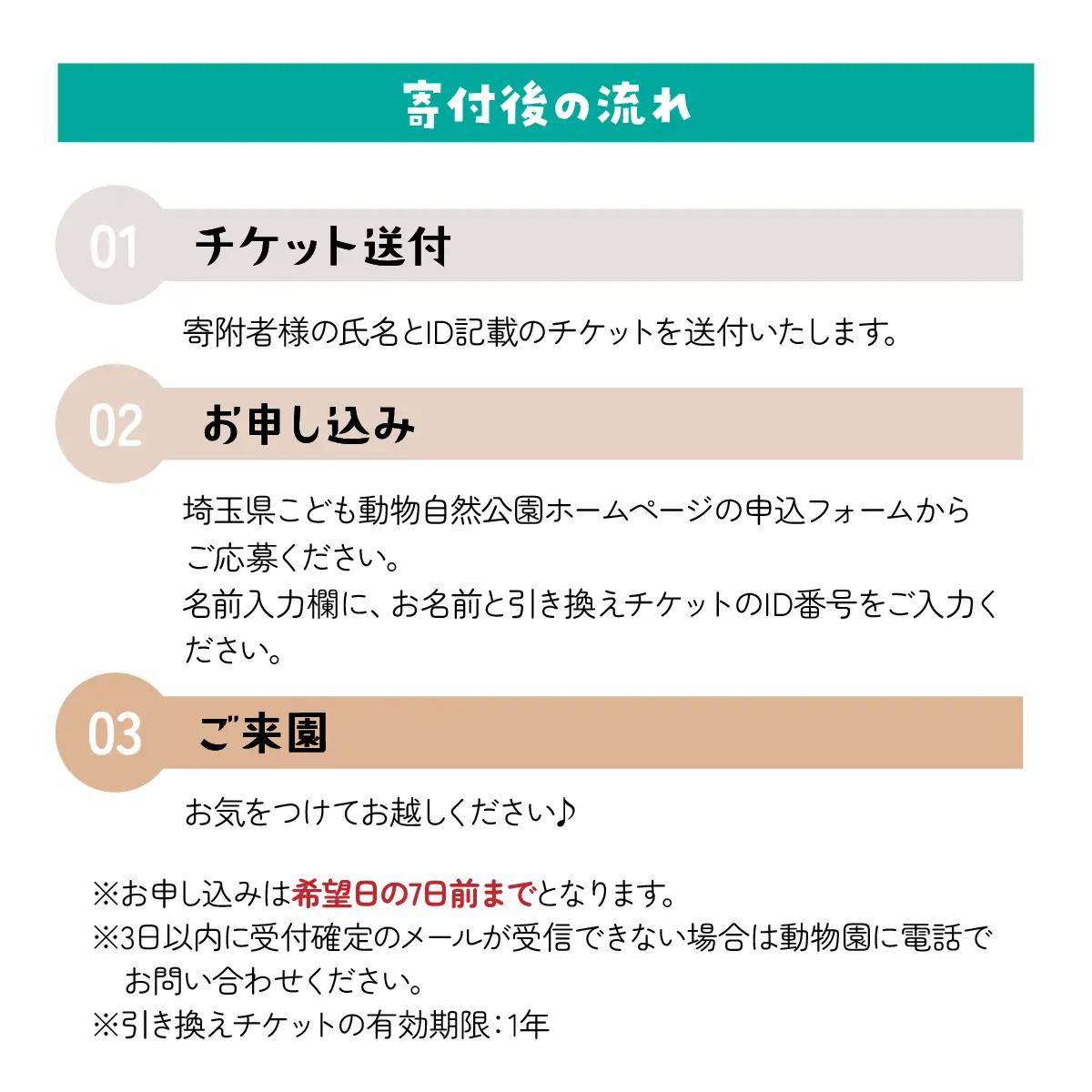 埼玉県こども動物自然公園 ズーホッパーガイド利用券 | 動物園 裏側 見学自然体験 アクティビティ 埼玉県 東松山市