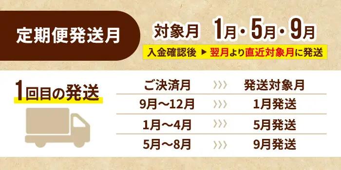 ＜定期便・全3回＞ 鹿児島県産 黄金千貫 芋けんぴ 芋かりんとう (80g×30袋・合計2.4kg×3回) 【曽於市観光協会】T15-v02