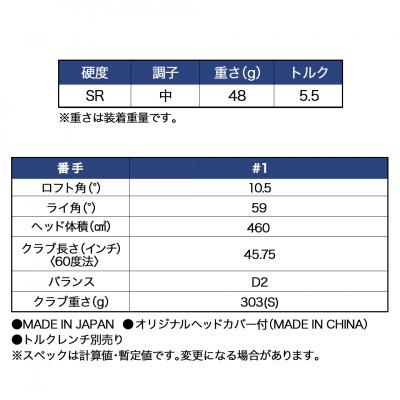 ふるさと納税 都城市 スリクソン ZXi MAX ドライバー【SR/10.5/LH】左利き用_CK-C704 |  | 02