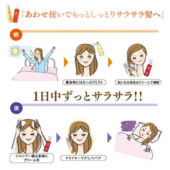 【2本入】 リシリッチ 利尻ヘアクリーム 糸島市 / 株式会社ピュール ヘアケア トリートメント [AZA141]