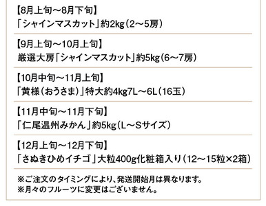 フルーツ王国みとよの特選こだわり12品定期便（12回）_M02-0132