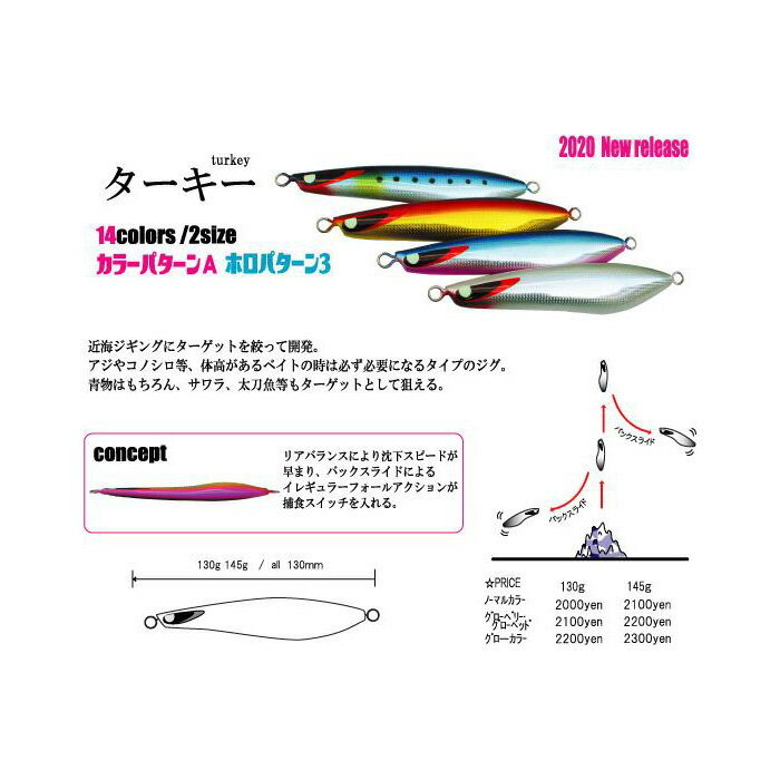 【ふるさと納税】No.321 second jig turkey 2点セット ／ ルアー ジグ 釣り 疑似餌 送料無料 大阪府
