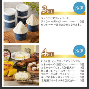 【定期便 4ヶ月】札幌市厳選！定期便～厳選スイーツ2～ |  饅頭 ケーキ ぱん ジェラート 詰合せ 北海道 札幌市